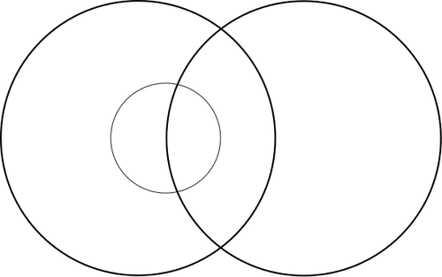 Venn diagrams Explanations